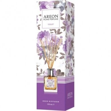 BOTANIC Violet oro gaiviklis namams Areon 150 ml 1